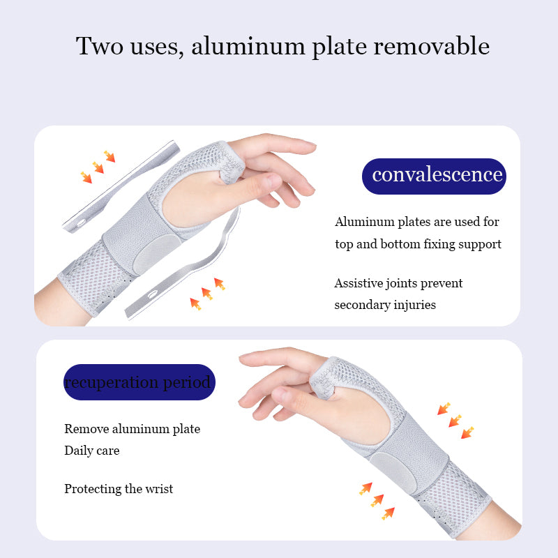 Wrist Brace Splint Carpal