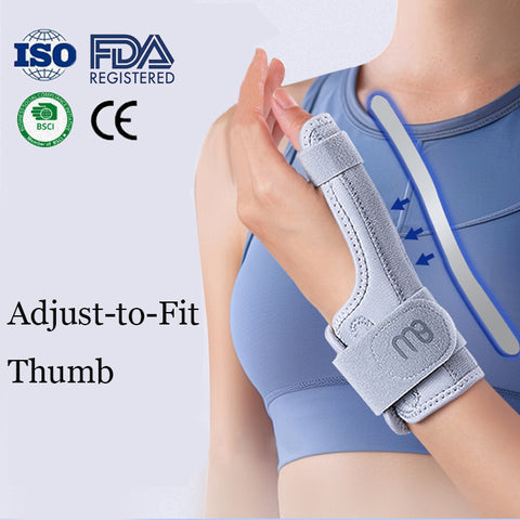 Carpal Tunnel Wrist Brace With Wrist Splint