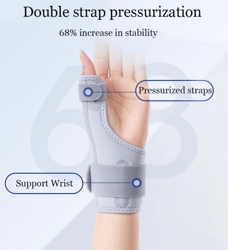 Carpal Tunnel Wrist Brace With Wrist Splint