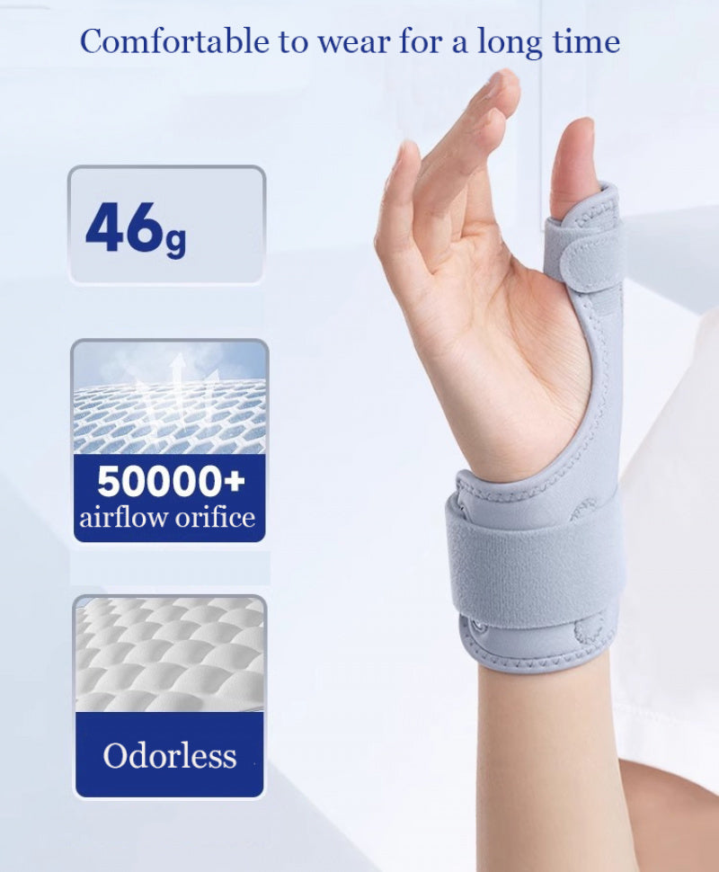 Carpal Tunnel Wrist Brace With Wrist Splint